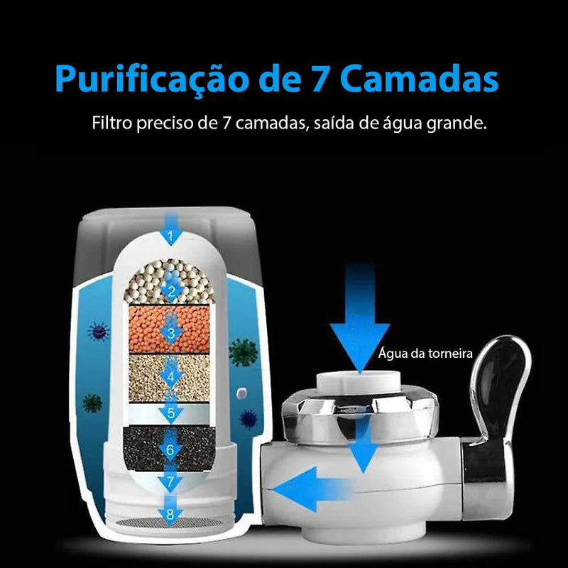 Purificador Filtro de Água para Torneira - AquaShield