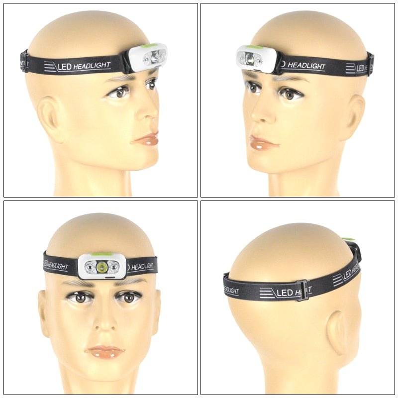 HeadLamp™ - Lanterna Ultra Potente de Cabeça