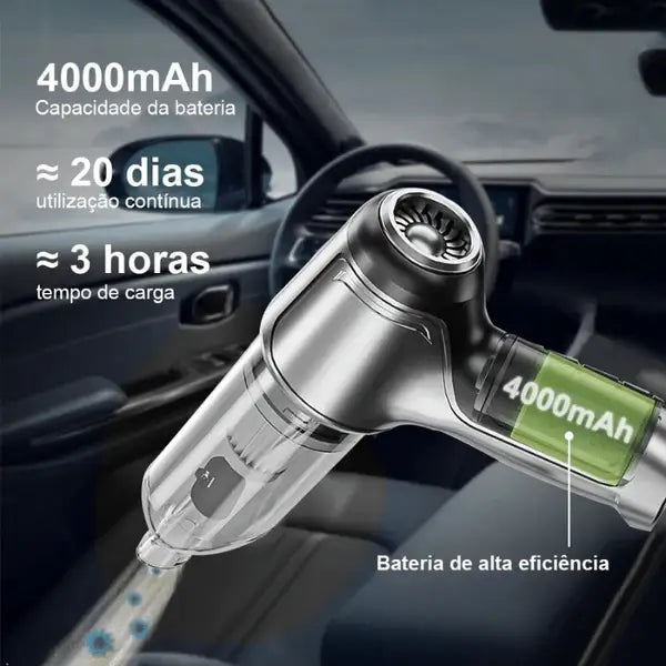 Aspirador de Pó Portátil 4 em 1 Master Cleaner - FRETE GRÁTIS